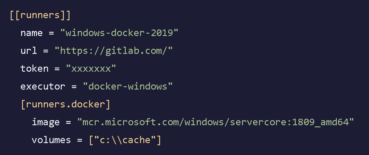 Docker executor - Windows. Nguồn ảnh: gitlab.com